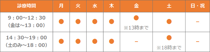 HAKU歯科（松山市）の診察時間